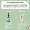 Comparison chart of a natural immune booster product with text and images on a green background.