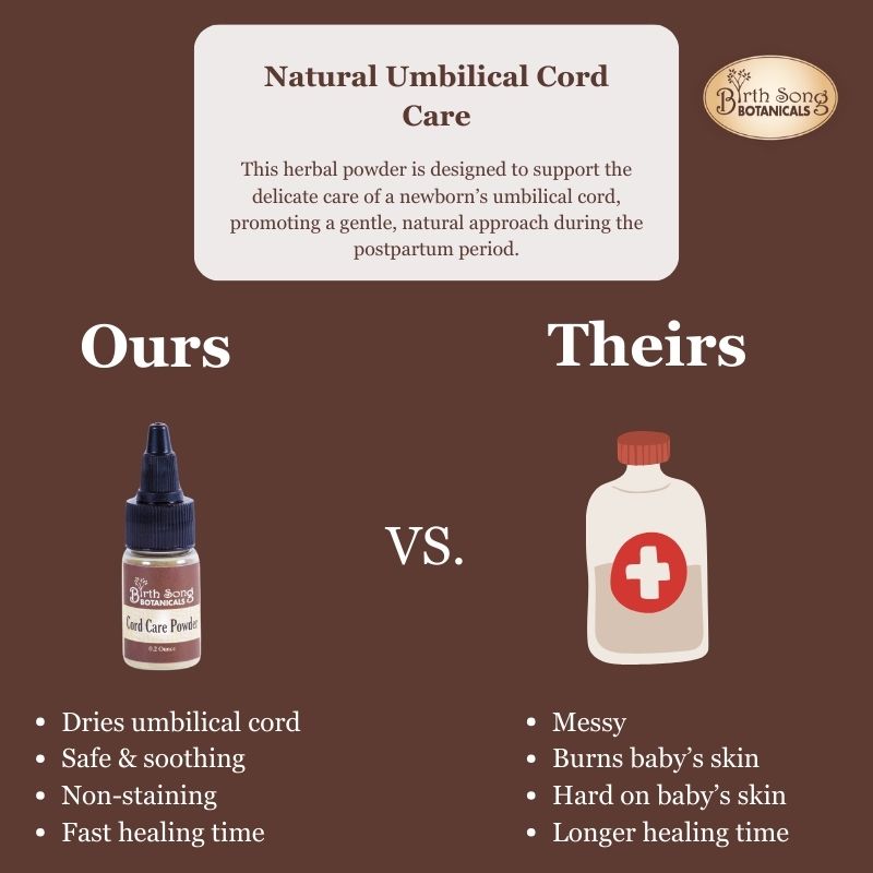 Umbilical Cord Care, cord care Powder, umbilical cord care at home, newborn umbilical cord care, cord care after birth, baby