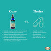 Fertile ground, increase fertility, aid in conception, trying to conceive, herbs for fertility, supplement for fertility, ttc