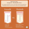 herbal Breastfeeding, breastfeeding capsules, milk supply, lactation pills, pumping milk, Let There Be Milk, make more milk