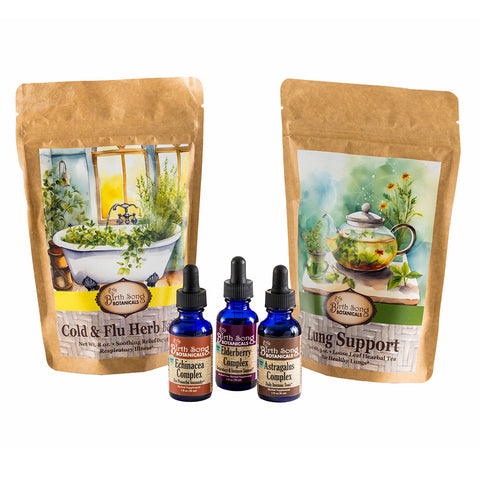 Cold and Flu, cold and flu symptoms, cold and flu season, respiratory support, Immune, elderberry, echinacea, Eucalyptus 