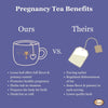 Pregnancy tea, Pregnancy Herbal Tea, red raspberry leaf, red raspberry leaf tea, first trimester tea, Pregnancy tea benefits