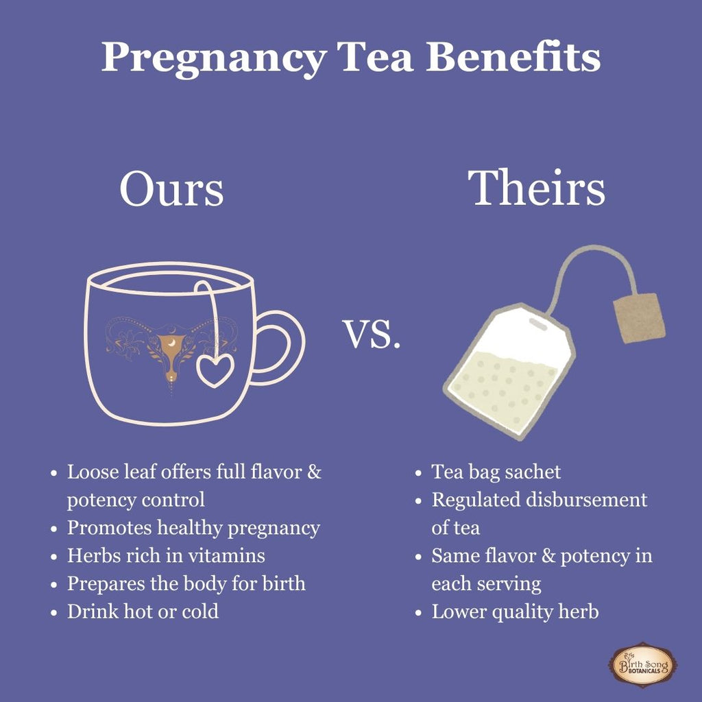 Pregnancy tea, Pregnancy Herbal Tea, red raspberry leaf, red raspberry leaf tea, first trimester tea, Pregnancy tea benefits