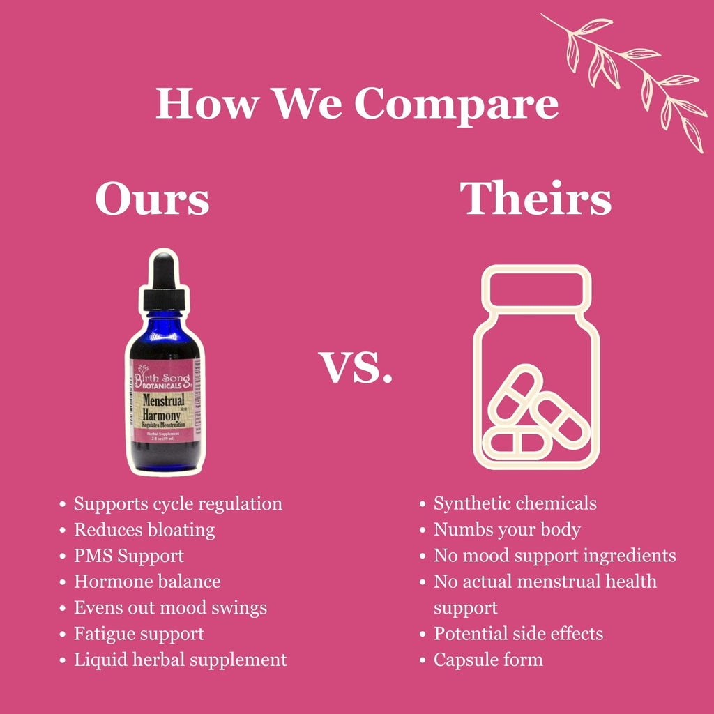 irregular periods, irregular menstruation, Menstrual cycle, PMS, period supplement, menstruation, hormone balance, Ovulation