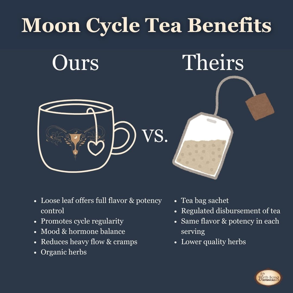 Mugwort tea, menstrual cycle tea, moon tea, moon herbs, menstrual herbs, period support, period cramps, menstrual cramps, pms