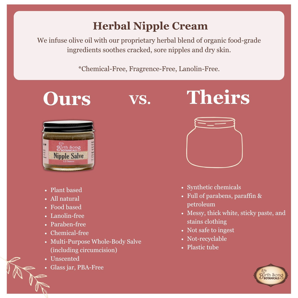 Nipple cream, nipple balm, breastfeeding cream, nipple pain, cracked nipples, dry nipples, nipple butter, sore nipples, salve