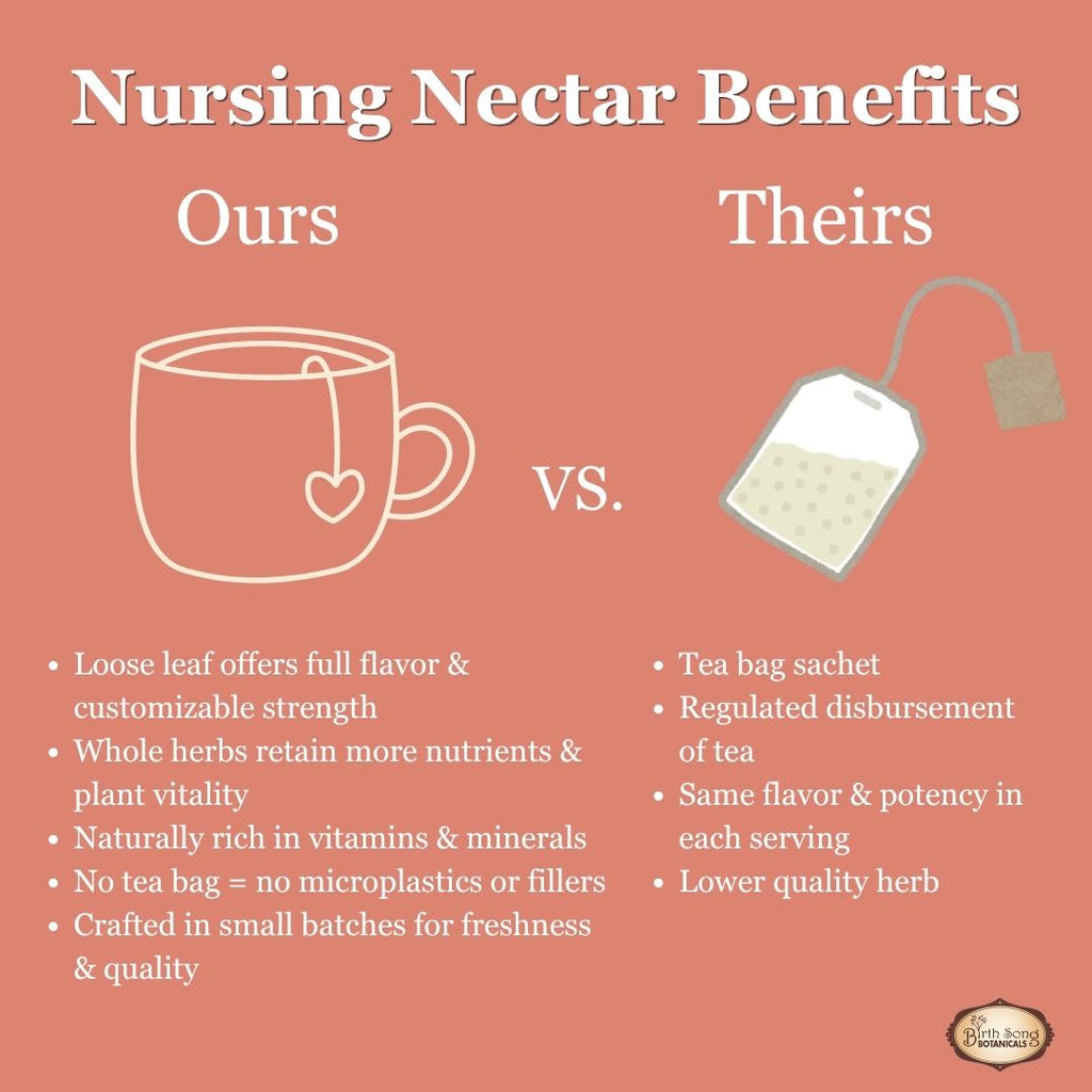 herbal Breastfeeding tea, mother's milk, breast milk, breastmilk, lactation tea, liquid gold, milk supply, make milk, pumping