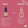 baby shower gift, after birth cramps, postpartum recovery, postpartum products, afterbirth cramp, childbirth recovery, cramp