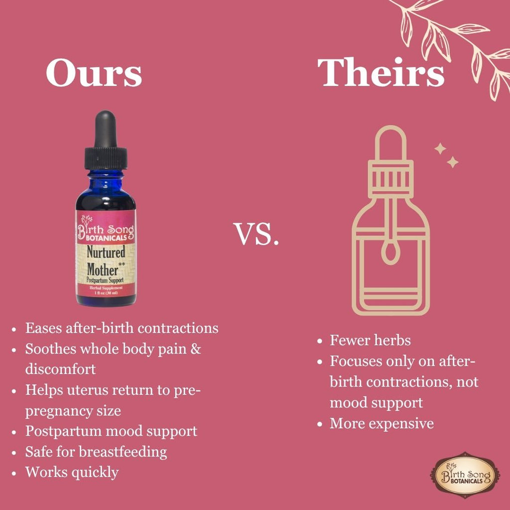 baby shower gift, after birth cramps, postpartum recovery, postpartum products, afterbirth cramp, childbirth recovery, cramp