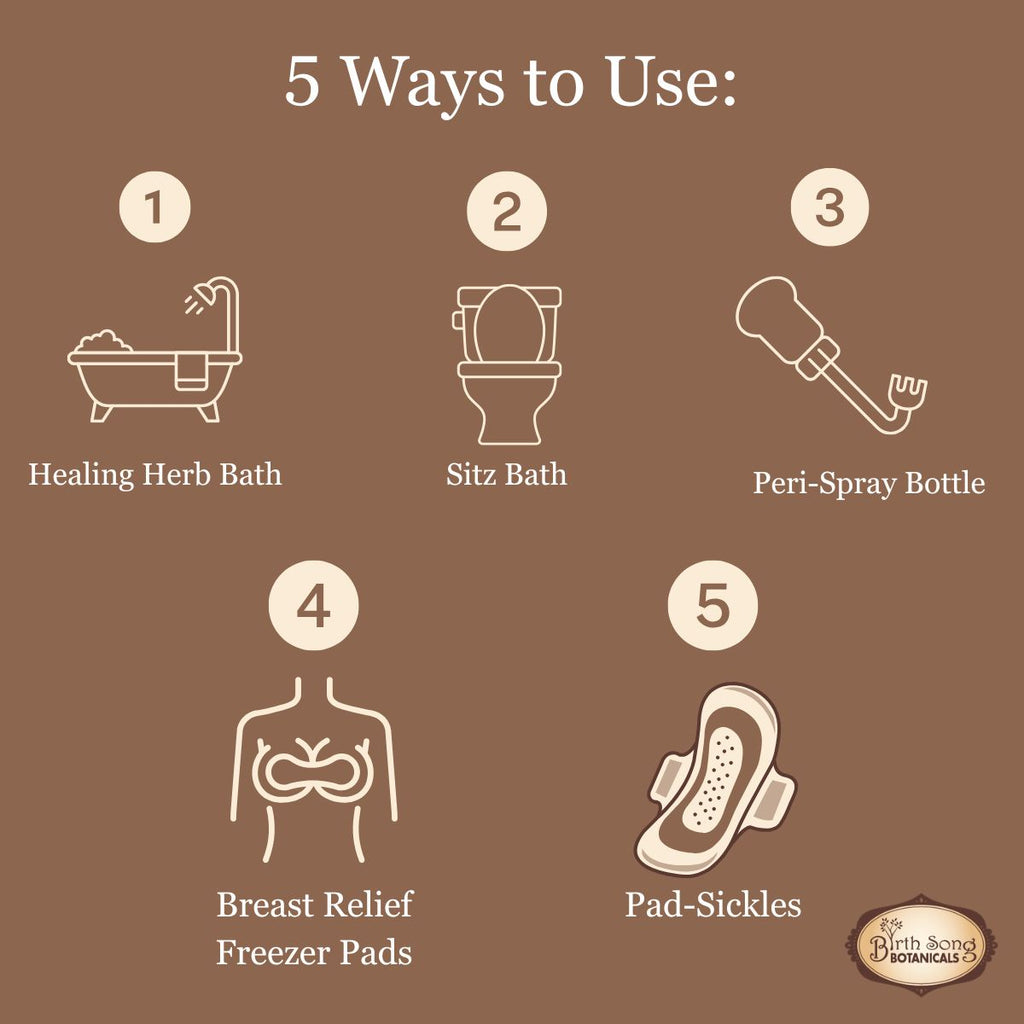 Postpartum bath, after birth sitz, vaginal care, perineal care, after birth bath, postpartum recovery, Ways to use