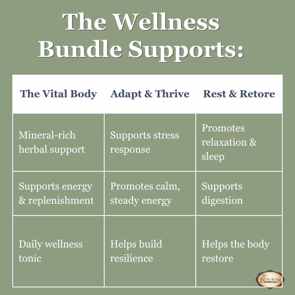 herbal tea bundle, loose leaf tea set, wellness tea collection, adaptogenic tea, stress relief tea, sleep tea, detox tea, caffeine free tea, natural herbal remedies, immune support tea, digestive tea, relaxation tea, daily wellness tea