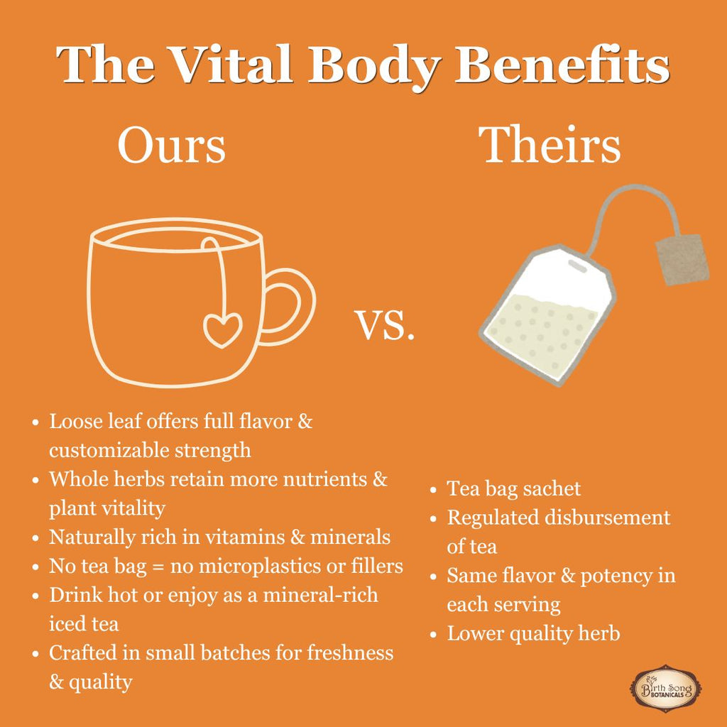 mineral rich herbal tea, nettle tea benefits, oatstraw infusion, herbal tea for energy, daily wellness tea, nutrient dense herbs, loose leaf herbal tea, natural vitamin tea, herbal nourishment blend, plant based minerals, vitality tea,