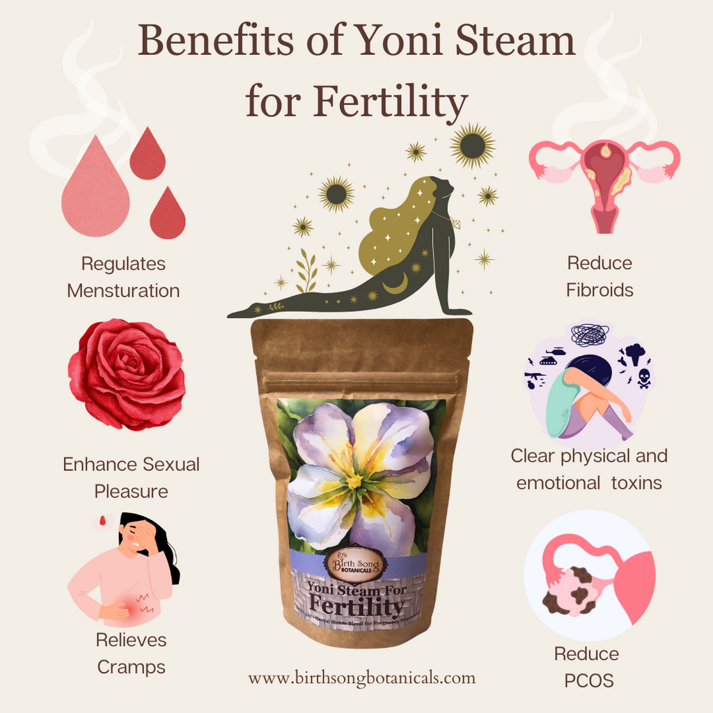 V steam for fertility Yoni steam herbs 