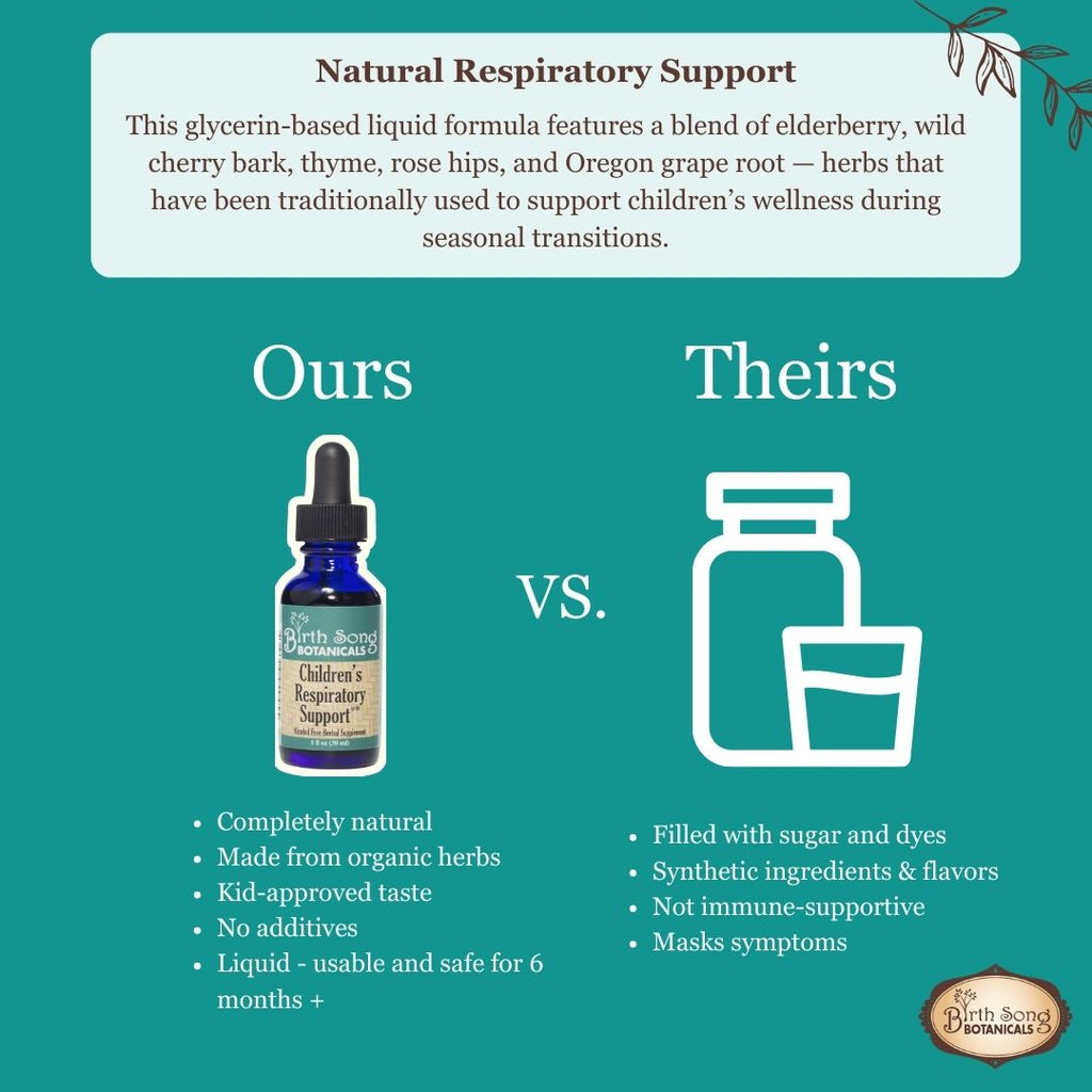 herbal vs synthetic, liquid herbal tincture with elderberry, children's respiratory support supplement, sambucus for kids