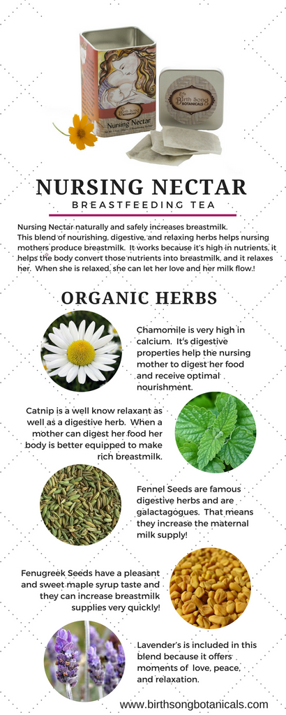 All natural breastfeeding tea to support breastmilk production
